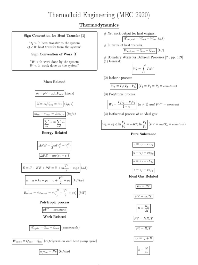 Thermofluid Engineering Formula Sheet | PDF | Fluid Dynamics | Heat ...