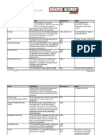 Bcms Terms Glossary