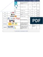 PayZapp Offers PDF