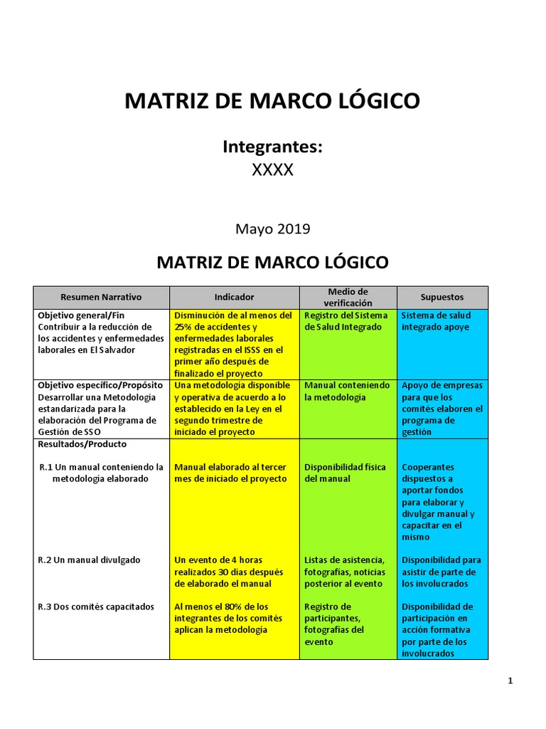 Matriz Logico | PDF | Bienestar | Medicina