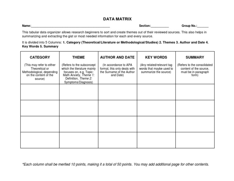 Organizing Research Sources: A Data Matrix for Categorizing Literature ...