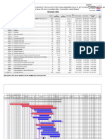 Grafic Gantt