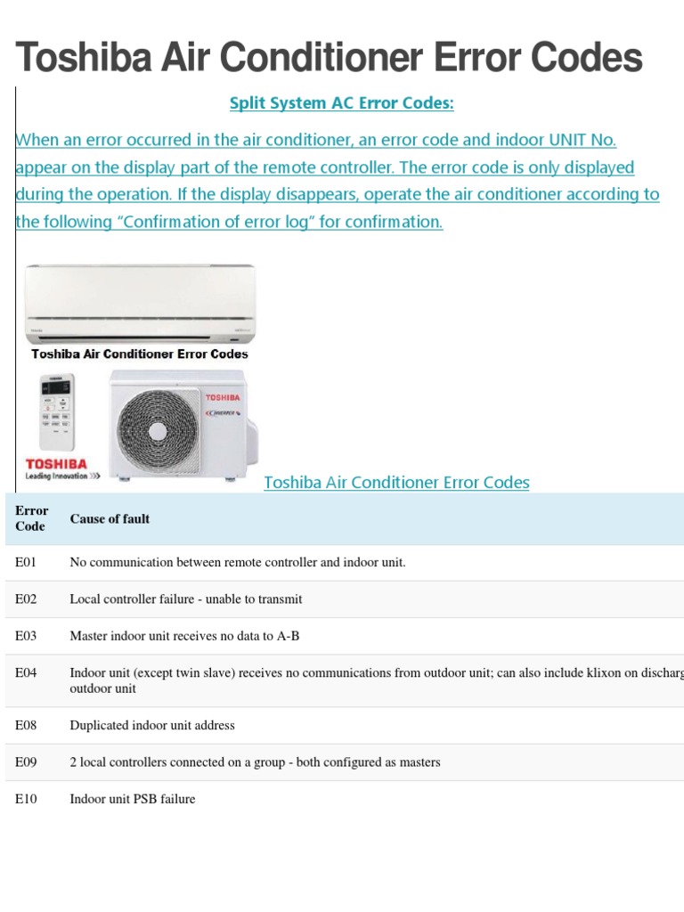 Toshiba Air Conditioner Error Codes PDF Air Conditioning