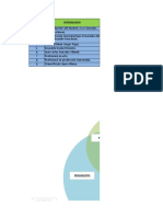 Matriz  de prominencia