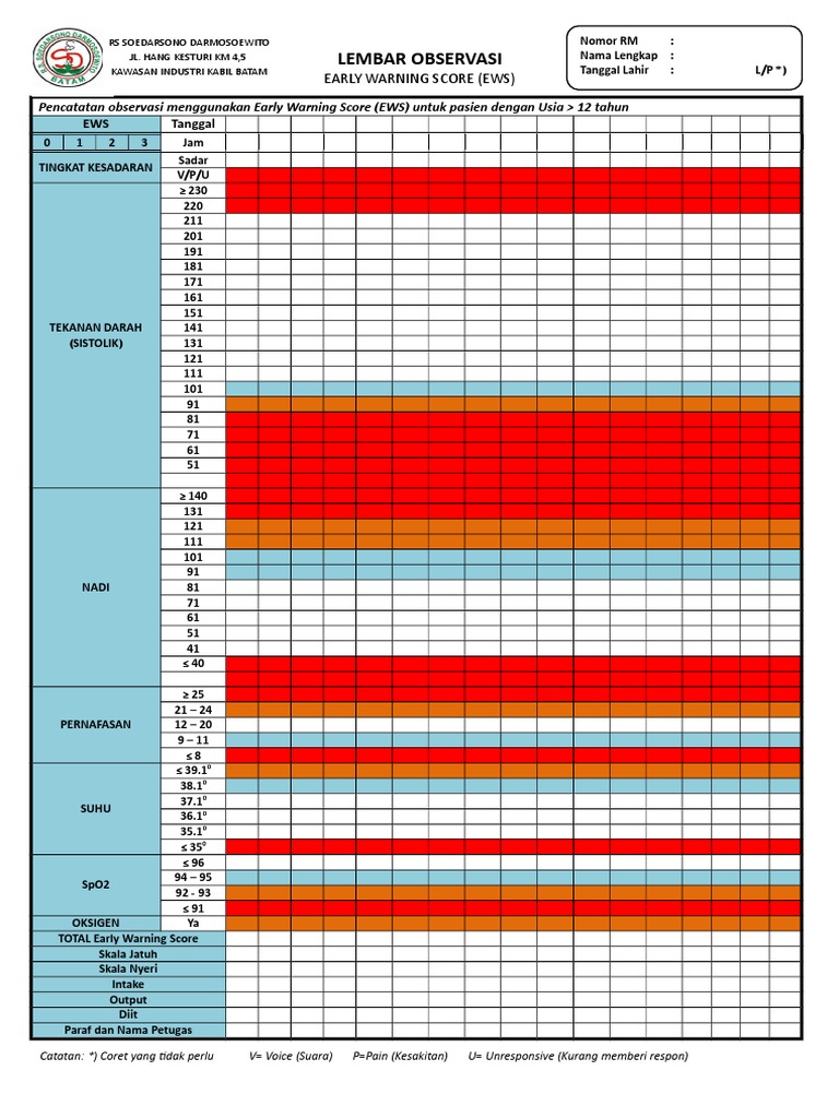 Lembar Observasi Ews Chart | PDF