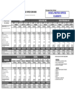 Proton Price List Sept 2018 Nurulllllll PDF