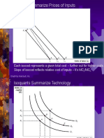 Isocosts Summarize Prices of Inputs