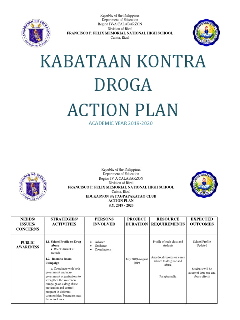 Kabataan Kontra Droga Action Plan | PDF | Psychology | Behavior ...