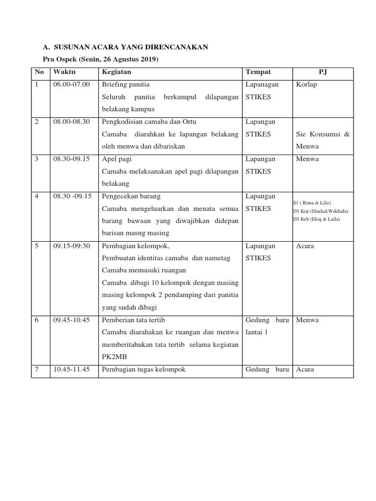 Susunan Acara Yang Direncanakan