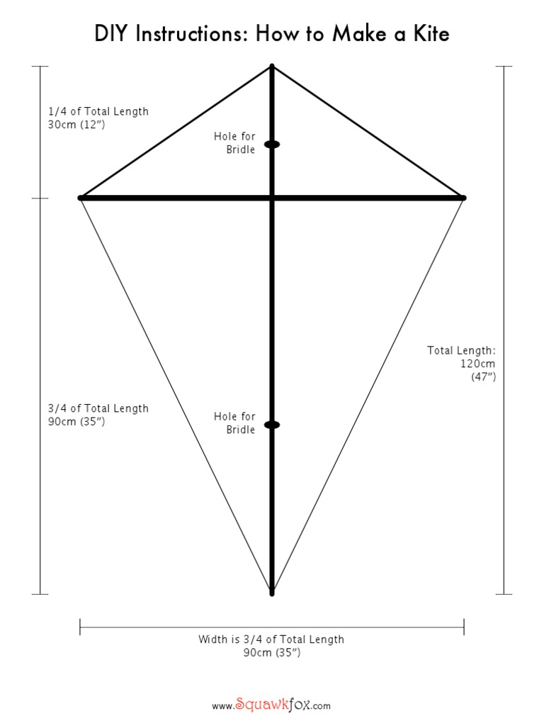 Kites Howtomakeakite Kitedesigns PDF | PDF | Home & Garden