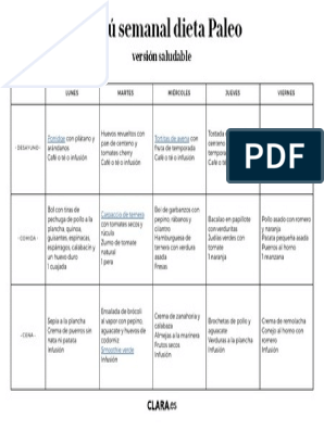 Menu Semanal Dieta Paleo PDF 124d881f | PDF | Cocina | Alimentos