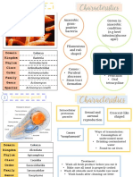 bio assign.pdf