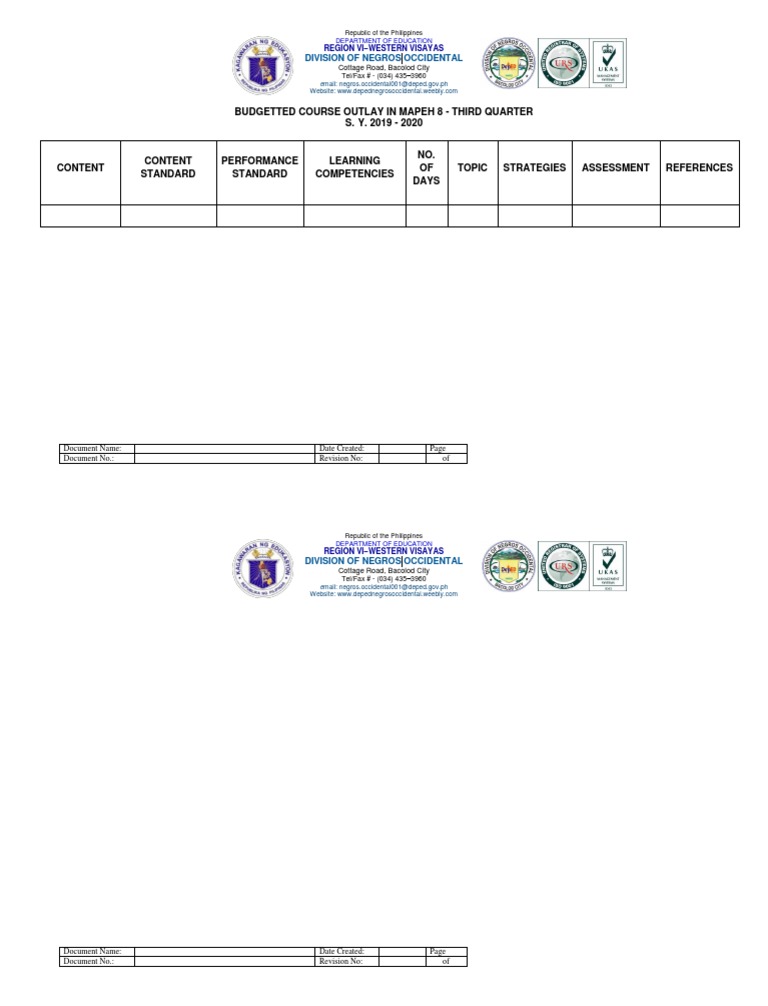 Budgetted Course Outlay in Mapeh 8 - Third Quarter S. Y. 2019 - 2020 | PDF