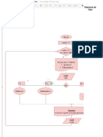 Diagrama de Flujo