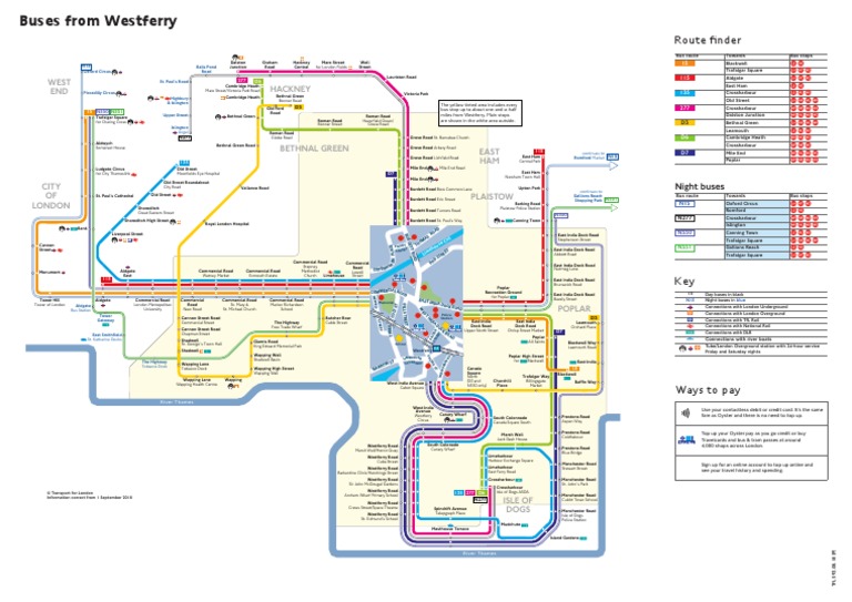Hackney West END: Destination Finder | PDF | Streets And Roads | Road