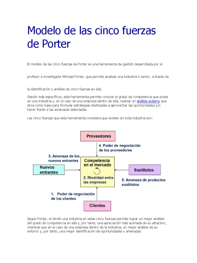 Modelo de Las Cinco Fuerzas de Porter | PDF | Coca Cola | Producto (Negocio)