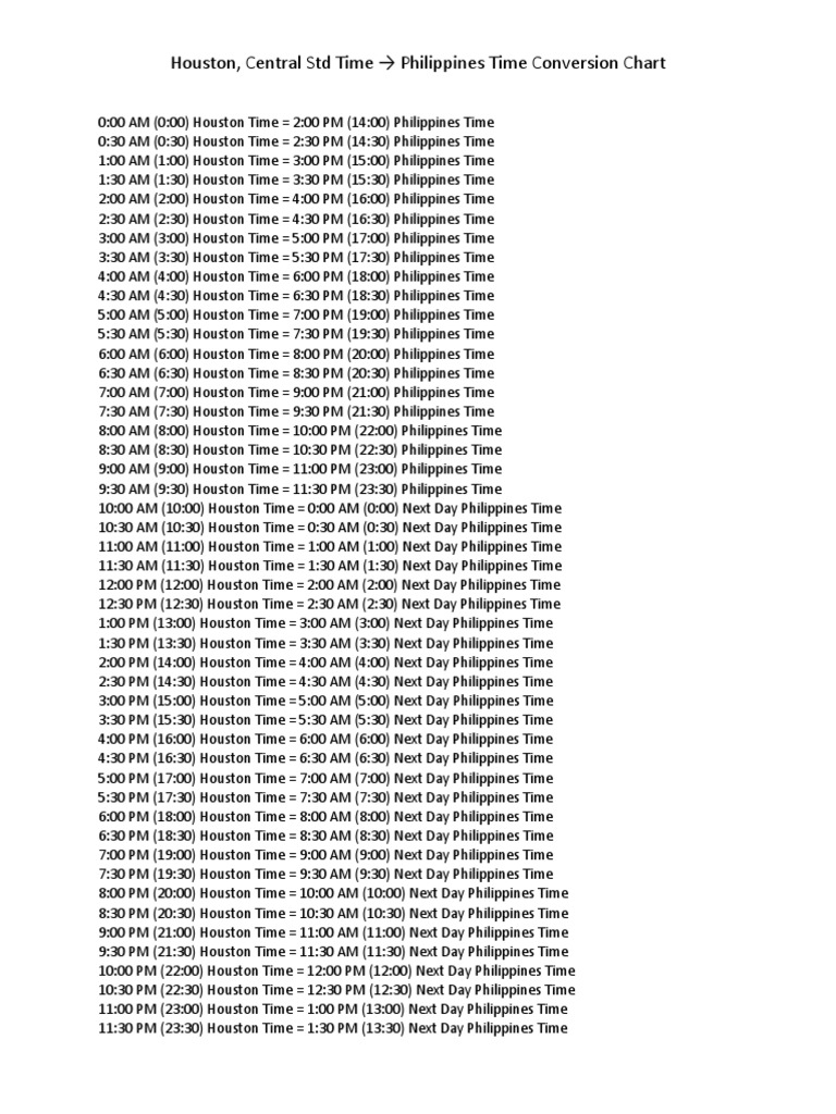 PhilippinesHouston Time Conversion PDF