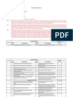 Format Program Tahunan Farmasi