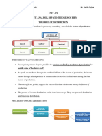 Unit - Iv Profit Analysis, Bep and Theories of Firm Theories of Distribution