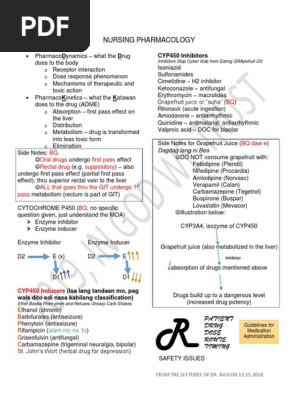 Nursing Pharmacology