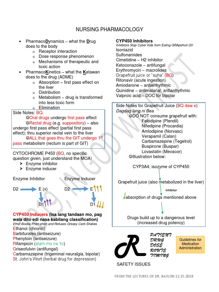 Nursing Pharmacology | PDF | Chemotherapy | Cytochrome P450