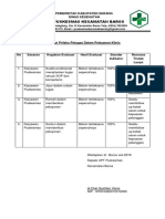 9.1.2.1.bukti Pelaksanaan Evaluasi