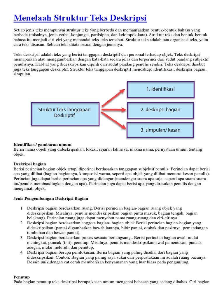 Apakah Ciri Bagian Teks Yang Disebut Deskripsi Sekali