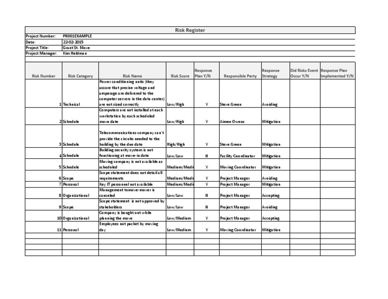 Risk Register: Project Number: Date: Project Title: Project Manager ...