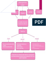 Mapa Calidad