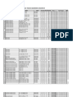 Jadwal Mid 2018 Feis