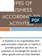 Types of Business According to Activities