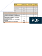 Matriz Efe