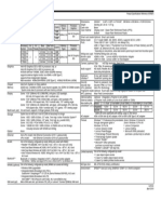 ThinkPad T570 Platform Specifications