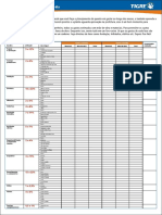 Cronograma de obra residenciais - Tigre.pdf