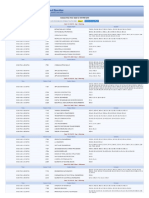 Msbte Research Paper