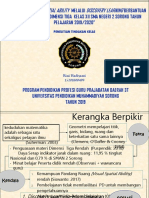 PTK Dimensi Tiga