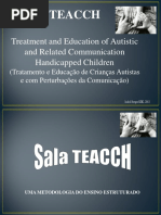 Modelo Teacch