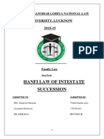 Hanafi Law of Intestate Succession Explained
