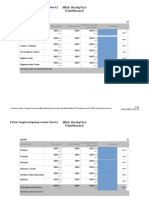 Dashboard de Analytics en Excel