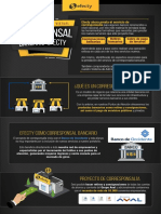 Curso Cdokhvirtual Corresponsal Bancario