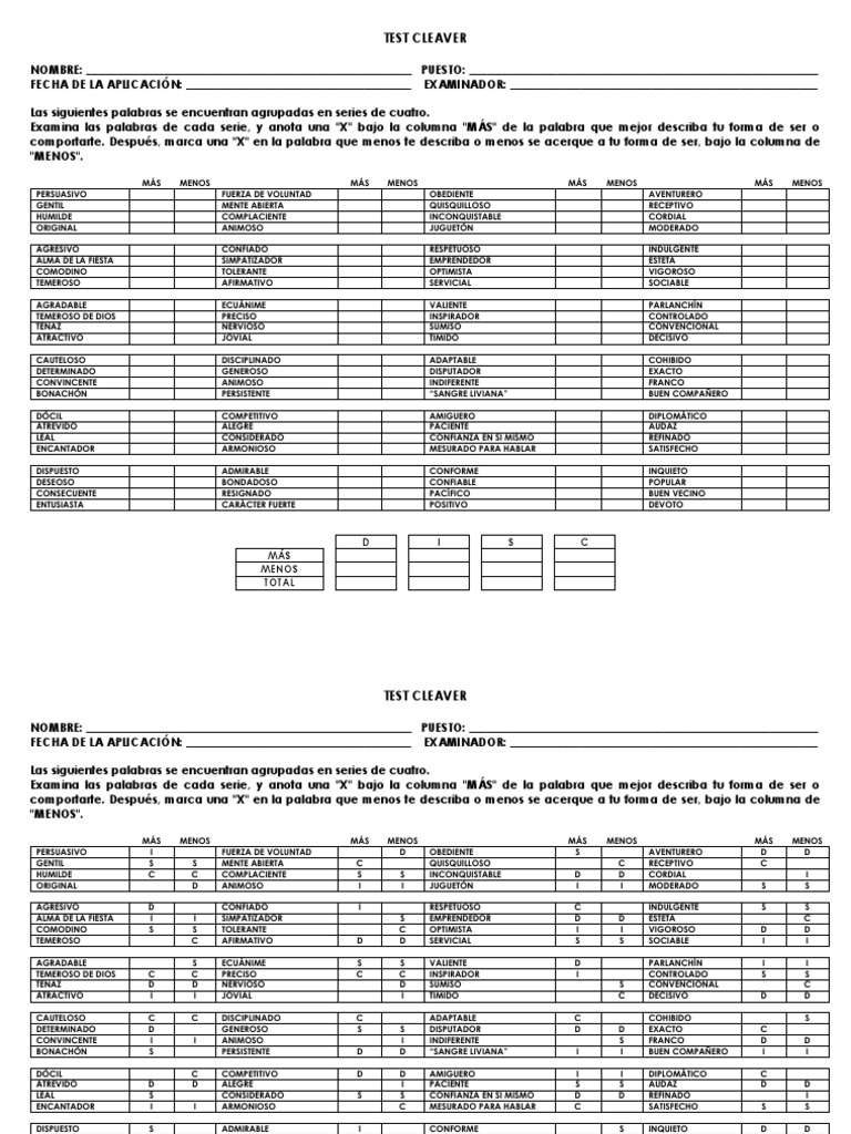 Test Cleaver: Evaluación de Personalidad | PDF