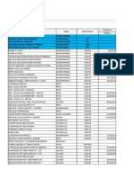 Equipment Inventory and Rental Tracking Sheet