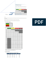 Relatório de Acionamento de Bandeiras Tarifárias