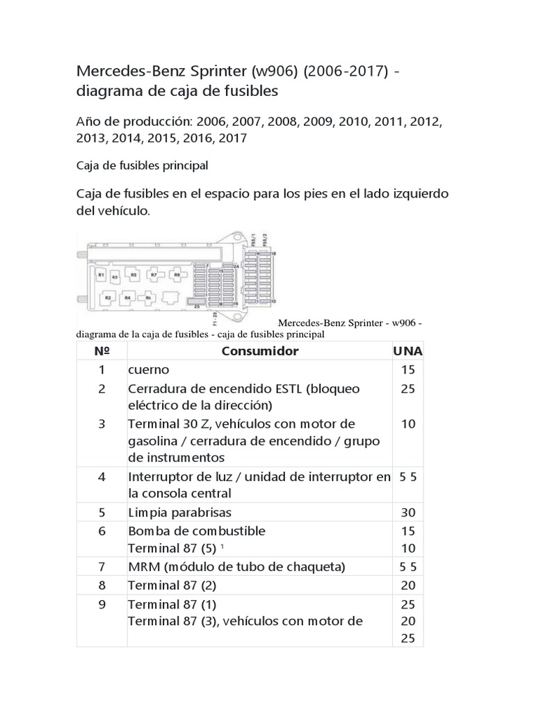 Mercedes Sprinter 2005 - 2017 | PDF | Relé | Caldera