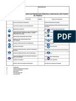 Homologación EPIS Y EPP Modelo