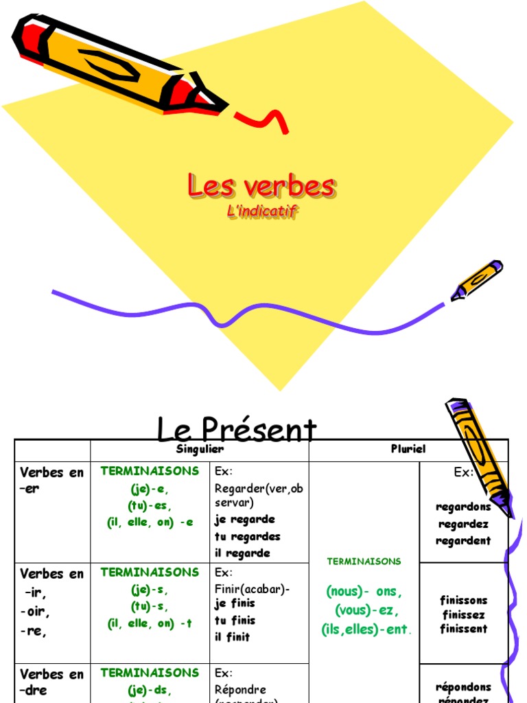 Conjugaison Du Verbe Tomar En Espagnol Révision Des Verbes À L'indicatif | PDF | Verbe | Composant