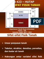 SIFAT FISIK TANAH