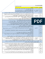 GMP PDF