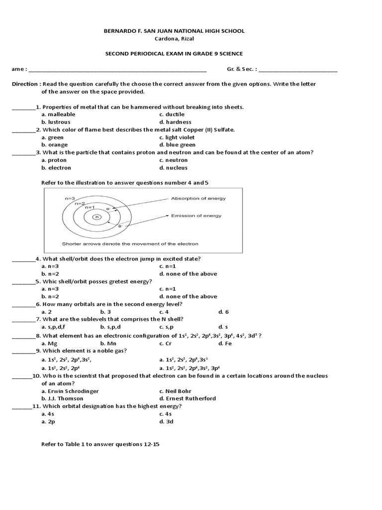 Grade 9 Science 2nd Periodical Exam | PDF | Covalent Bond | Chemical ...