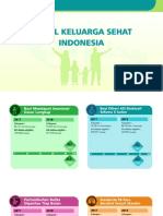 Profil Keluarga Sehat Indonesia Dan Provinsi Jan 2019